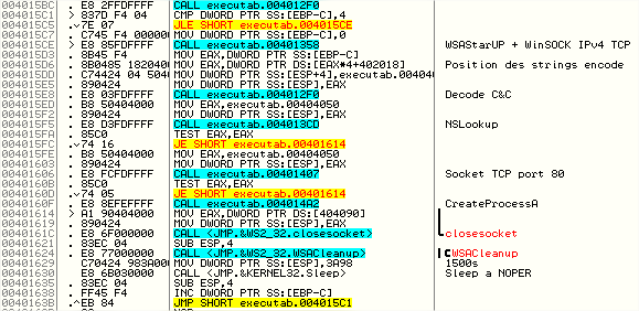 Reverse engineering OllyDBG